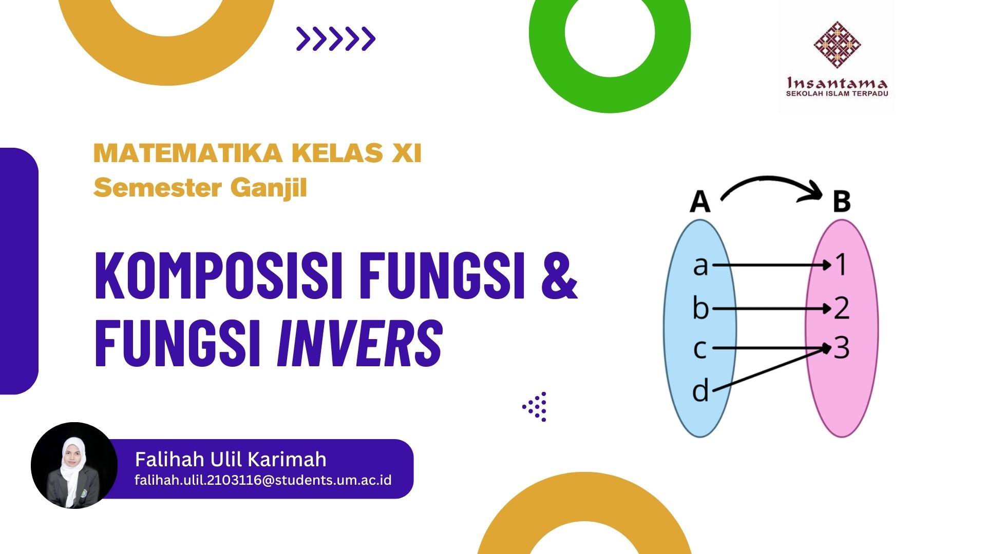 Matematika Kelas XI: Komposisi Fungsi dan Fungsi Invers